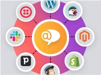 LiveAgent integratsioonid